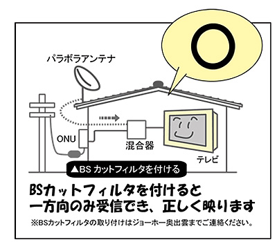 BStB^[