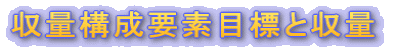 ネットワークの理念